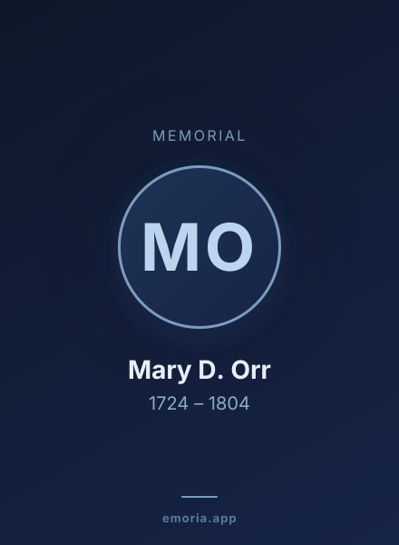 Memorial portrait of Mary D. Orr