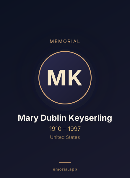 Memorial portrait of Mary Dublin Keyserling