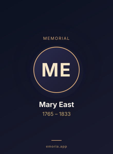 Memorial portrait of Mary East