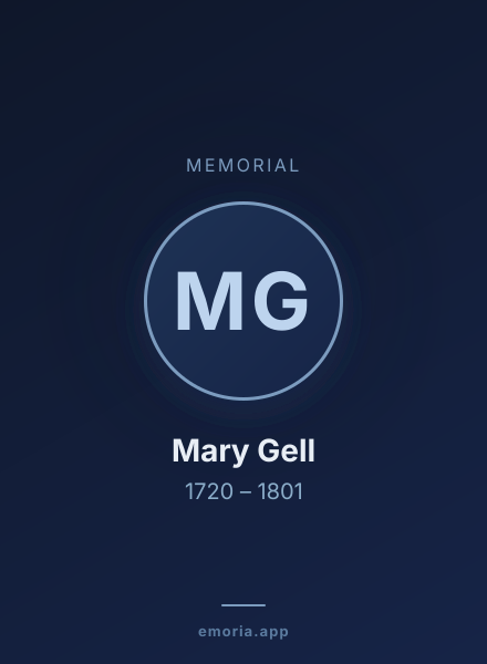 Memorial portrait of Mary Gell
