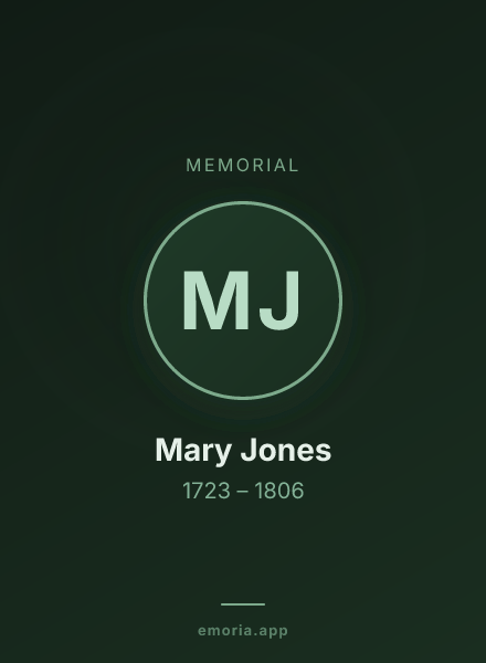 Memorial portrait of Mary Jones