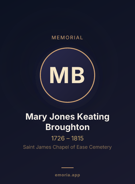 Memorial portrait of Mary Jones Keating Broughton