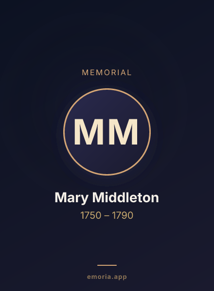 Memorial portrait of Mary Middleton