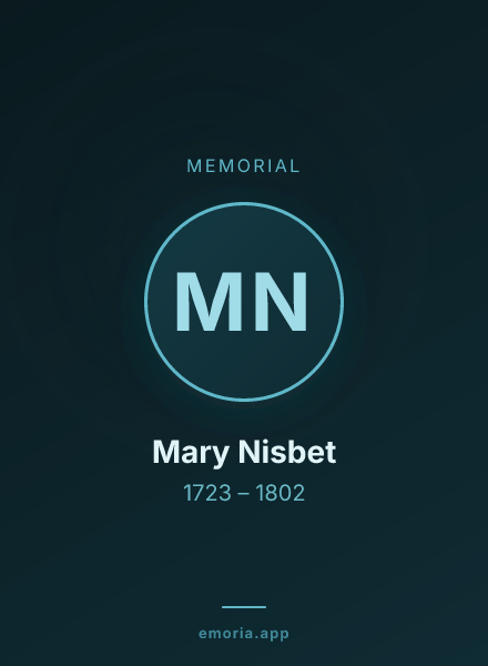 Memorial portrait of Mary Nisbet