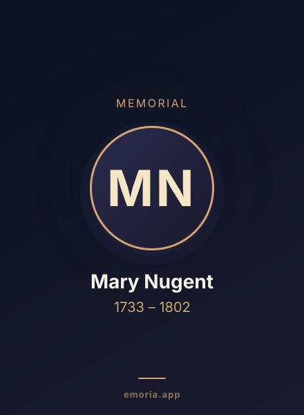 Memorial portrait of Mary Nugent