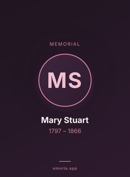 Memorial portrait of Mary Stuart