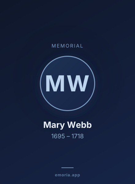 Memorial portrait of Mary Webb