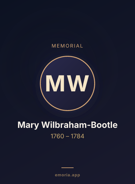 Memorial portrait of Mary Wilbraham-Bootle