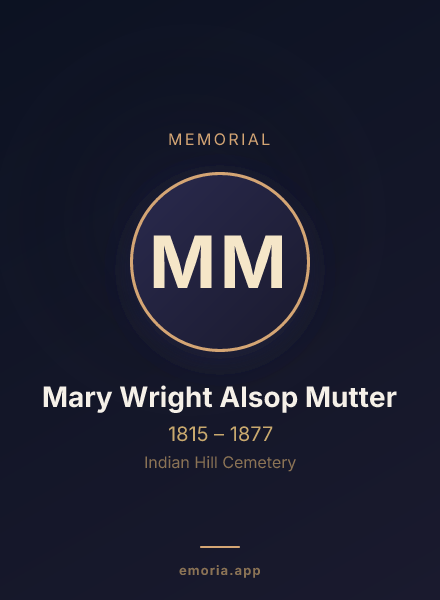 Memorial portrait of Mary Wright Alsop Mutter