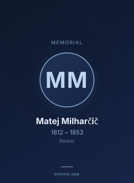 Memorial portrait of Matej Milharčič