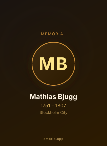 Memorial portrait of Mathias Bjugg