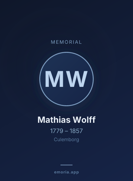 Memorial portrait of Mathias Wolff