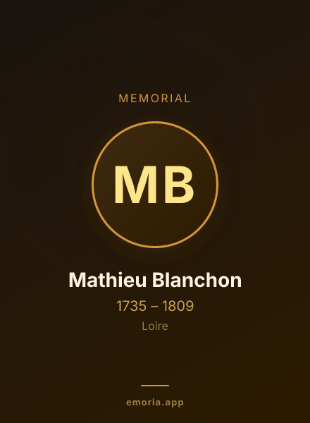 Memorial portrait of Mathieu Blanchon