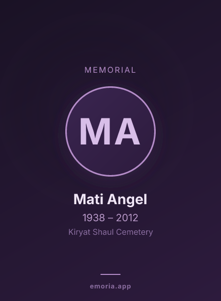 Memorial portrait of Mati Angel