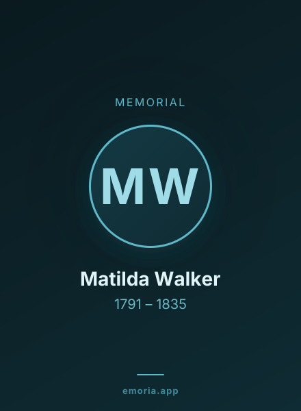 Memorial portrait of Matilda Walker