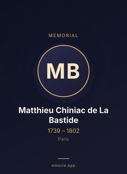 Memorial portrait of Matthieu Chiniac de La Bastide