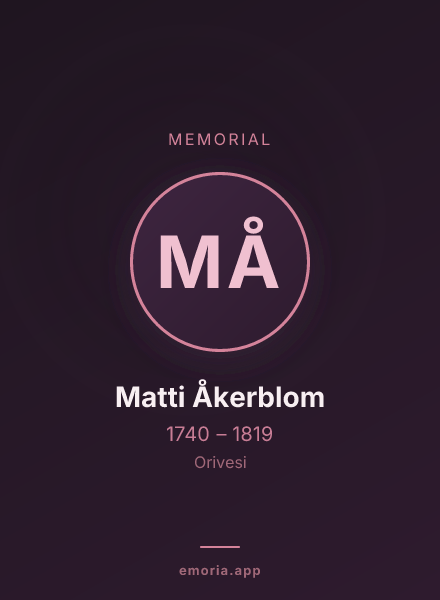 Memorial portrait of Matti Åkerblom