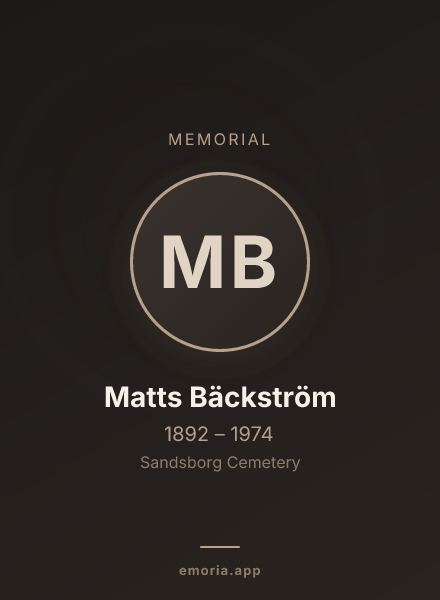 Memorial portrait of Matts Bäckström