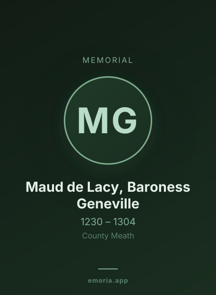 Memorial portrait of Maud de Lacy, Baroness Geneville