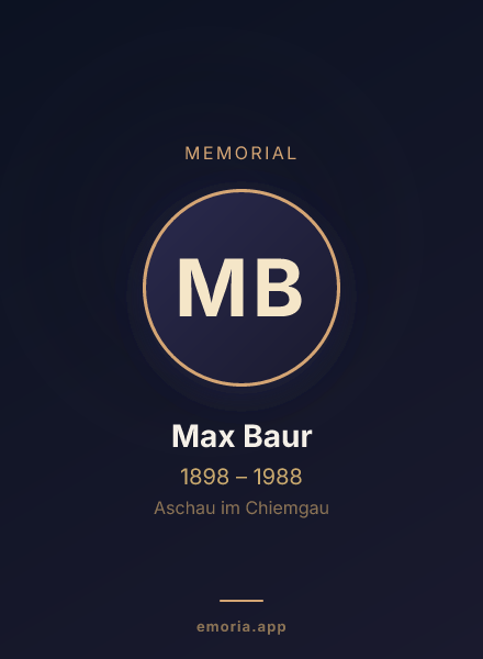 Memorial portrait of Max Baur