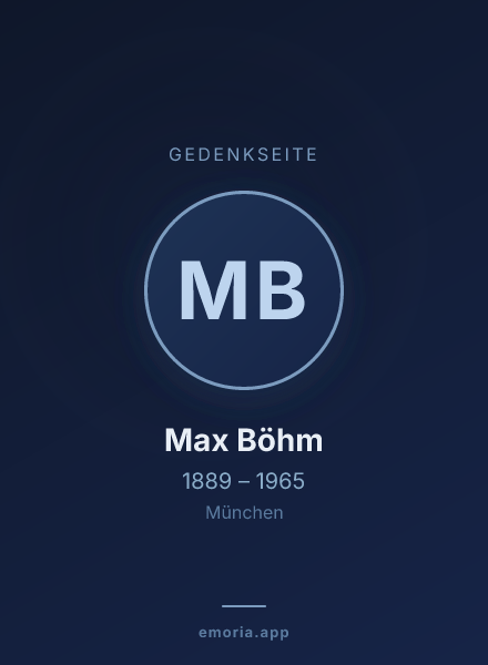 Gedenkportrait von Max Böhm