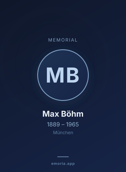 Memorial portrait of Max Böhm