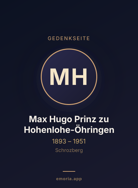 Gedenkportrait von Max Hugo Prinz zu Hohenlohe-Öhringen