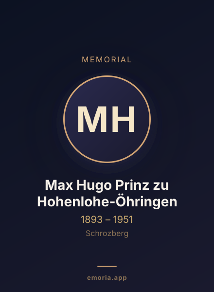 Memorial portrait of Max Hugo Prinz zu Hohenlohe-Öhringen