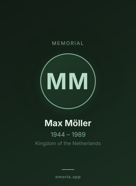 Memorial portrait of Max Möller