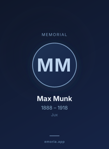 Memorial portrait of Max Munk