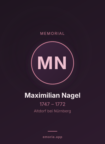 Memorial portrait of Maximilian Nagel
