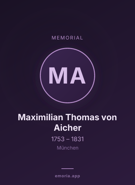 Memorial portrait of Maximilian Thomas von Aicher