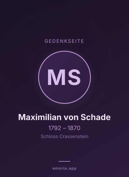 Gedenkportrait von Maximilian von Schade