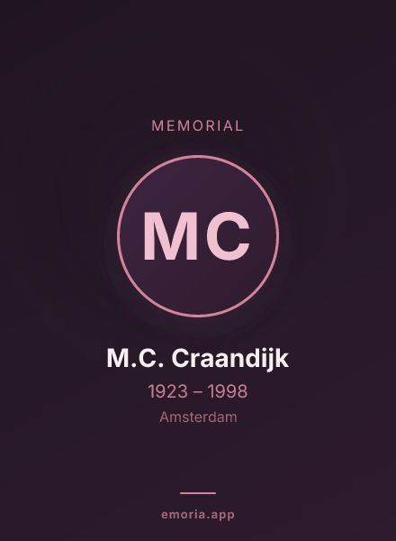 Memorial portrait of M.C. Craandijk