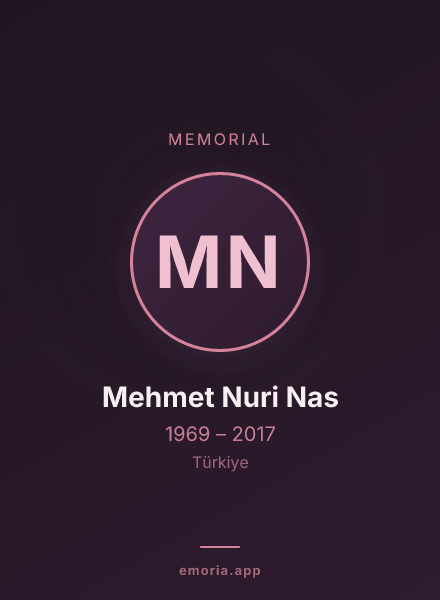Memorial portrait of Mehmet Nuri Nas