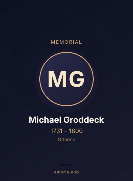 Memorial portrait of Michael Groddeck