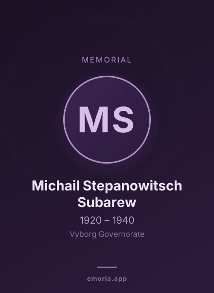 Memorial portrait of Michail Stepanowitsch Subarew