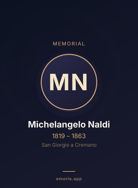 Memorial portrait of Michelangelo Naldi