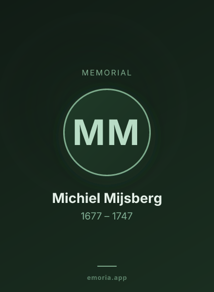 Memorial portrait of Michiel Mijsberg