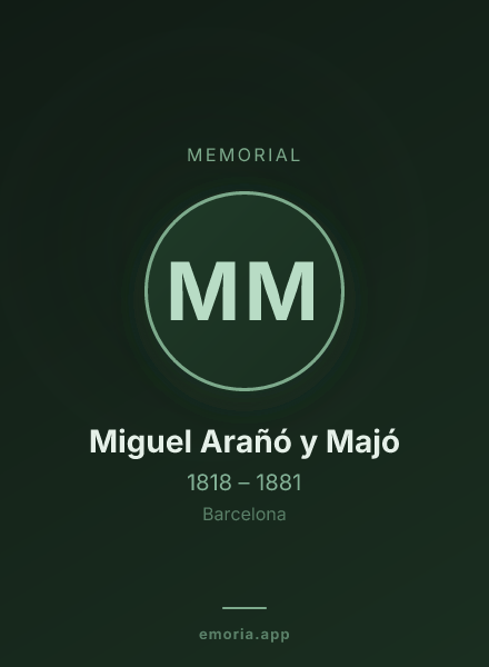 Memorial portrait of Miguel Arañó y Majó