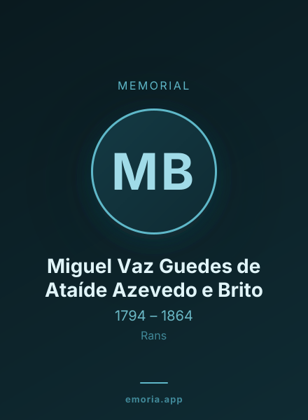 Memorial portrait of Miguel Vaz Guedes de Ataíde Azevedo e Brito