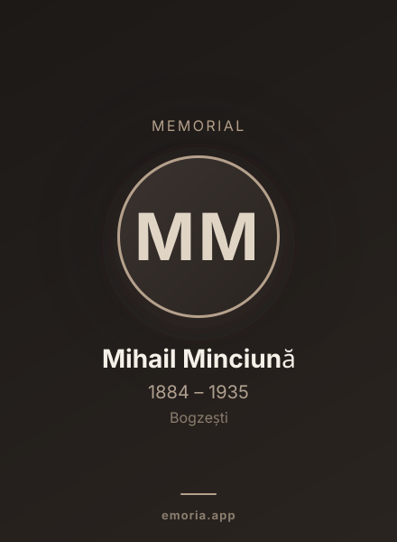 Memorial portrait of Mihail Minciună