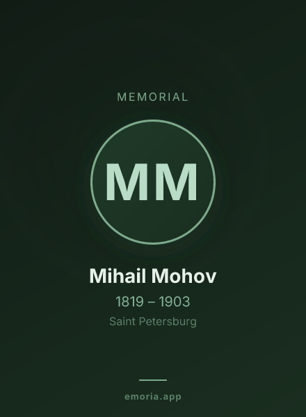 Memorial portrait of Mihail Mohov