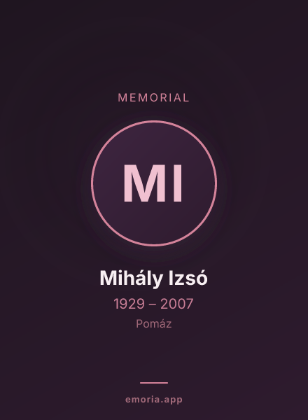 Memorial portrait of Mihály Izsó