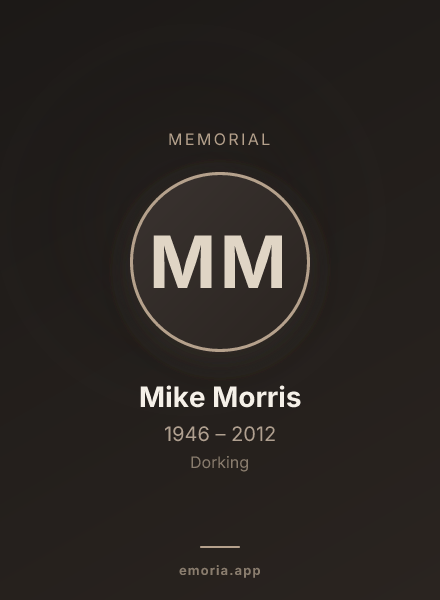 Memorial portrait of Mike Morris