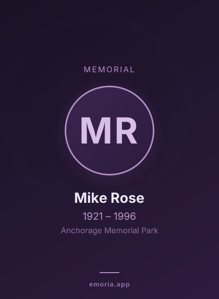 Memorial portrait of Mike Rose