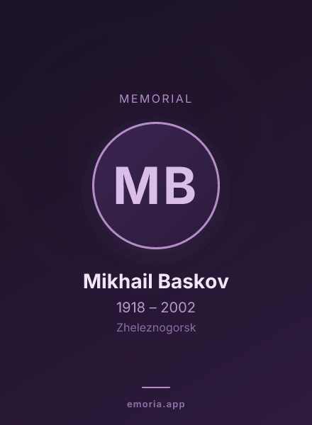 Memorial portrait of Mikhail Baskov