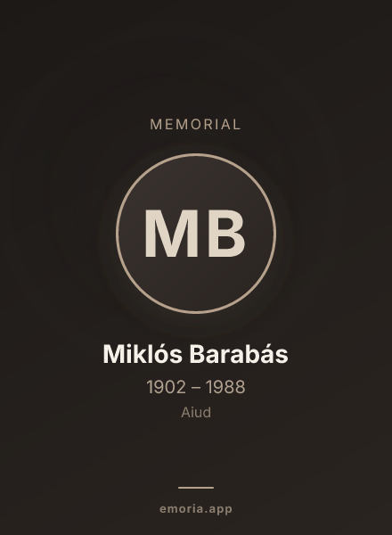Memorial portrait of Miklós Barabás