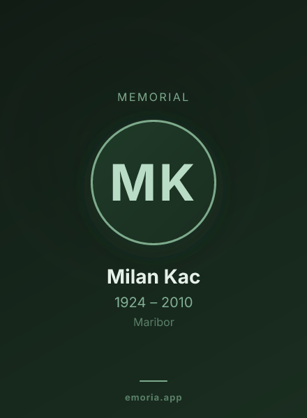 Memorial portrait of Milan Kac
