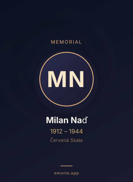 Memorial portrait of Milan Naď